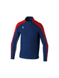 ERIMA EVO STAR Trainingsjacke Kinder Blau